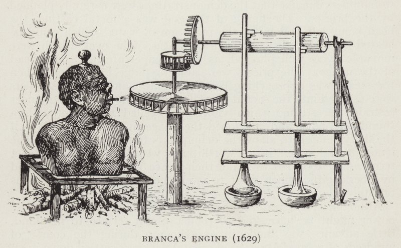 Motor de Brancas (1629) de English School