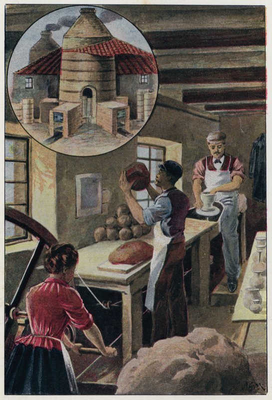 Cerámica de English School