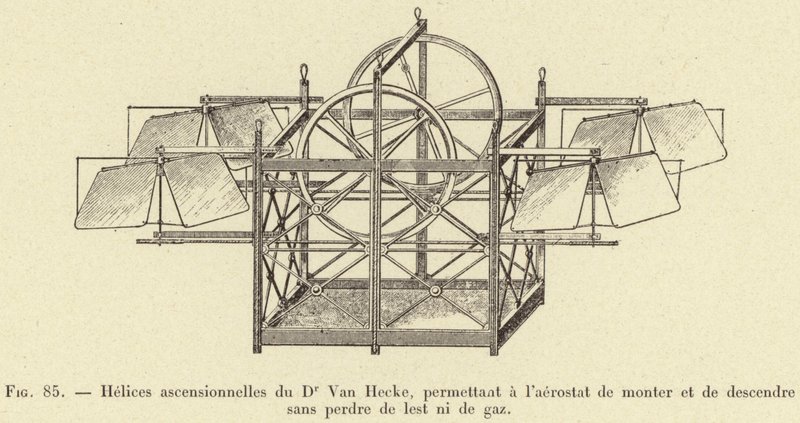 Hélices ascensionales del Dr. Van Hecke, permitiendo al aerostato subir y bajar sin perder lastre ni gas de French School