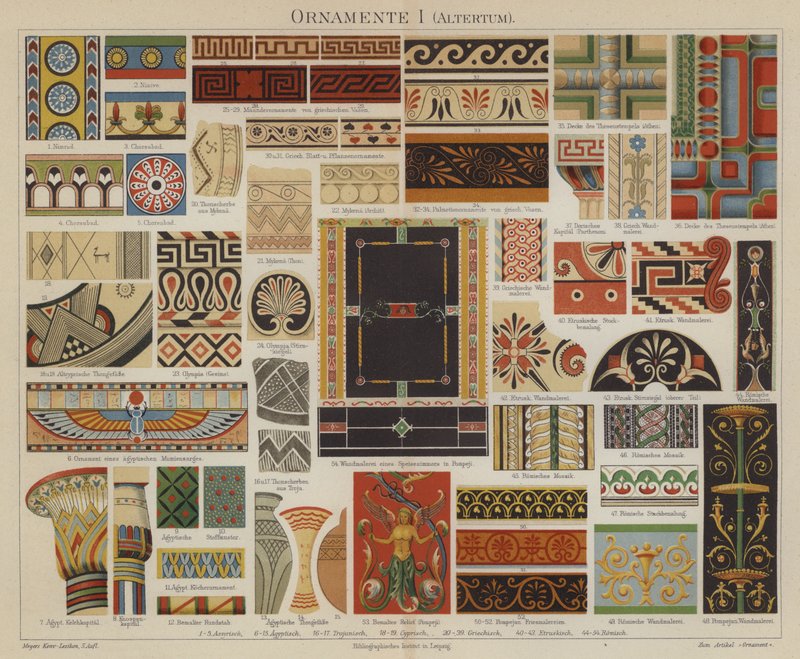 Arte decorativo antiguo de German School