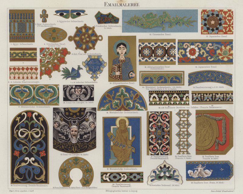 Pintura de esmalte de German School