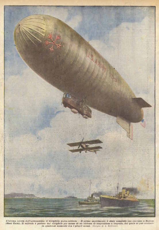 La última novedad de la aeronáutica, el dirigible porta-aviones de Achille Beltrame