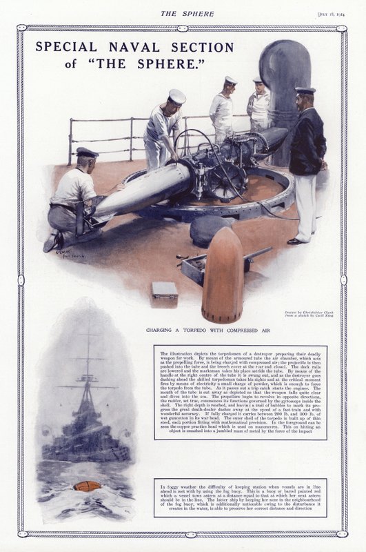 Cargando un torpedo con aire comprimido de Addison Thomas Millar