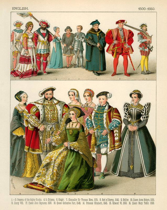 Traje inglés 1500-1550 de Albert Kretschmer