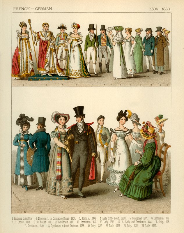 Trajes franceses y alemanes 1804-1830 de Albert Kretschmer