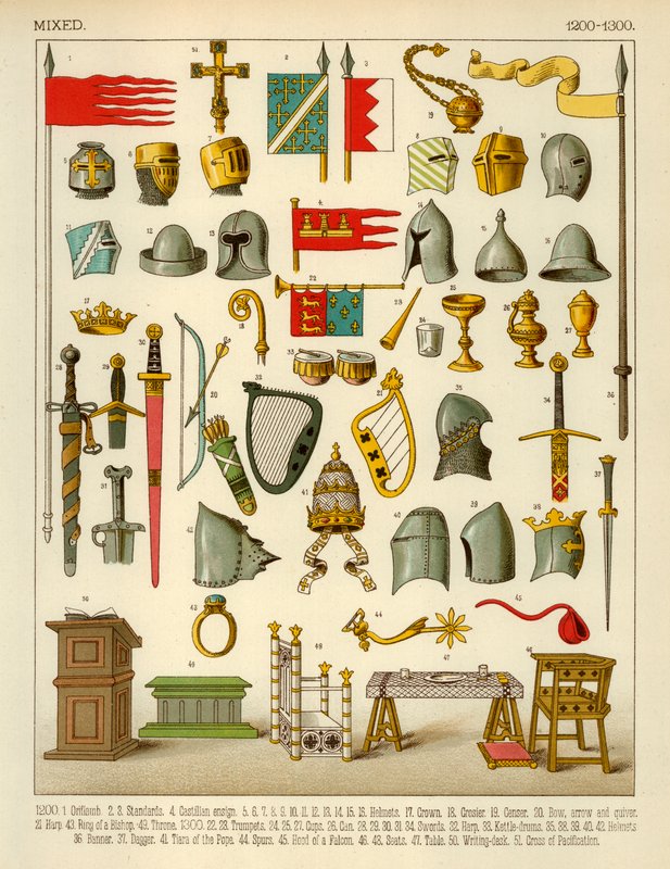 Artículos mixtos 1200-1300 de Albert Kretschmer