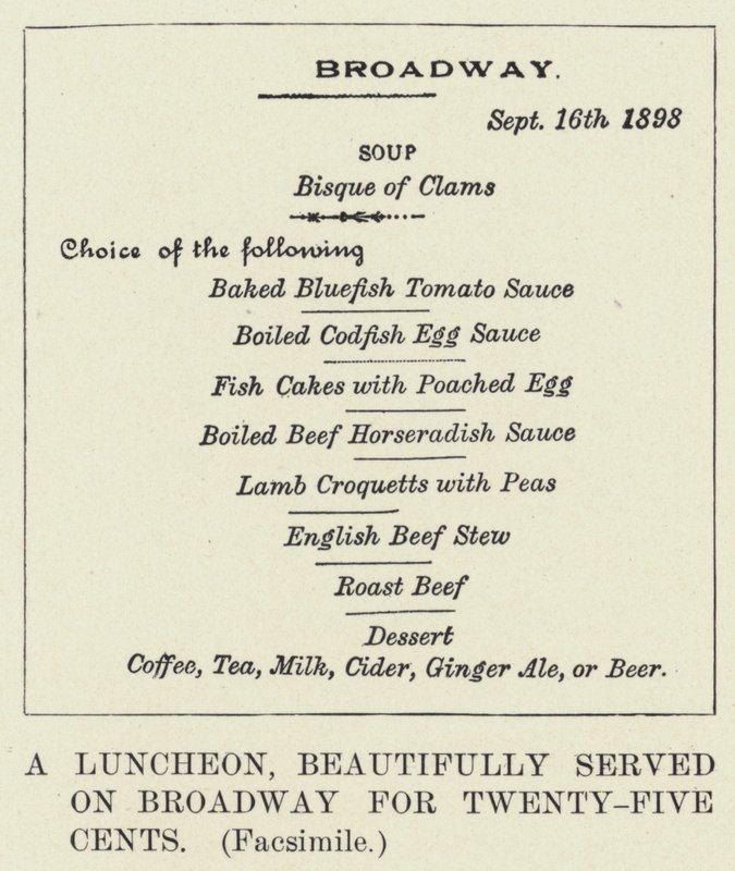 Un Almuerzo, Bellamente Servido en Broadway por Veinticinco Centavos, Facsímil de American School