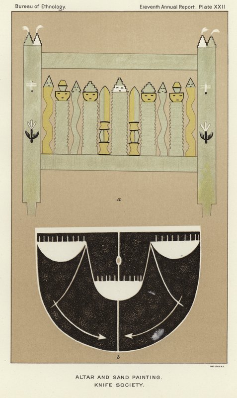 Altar y pintura de arena de American School