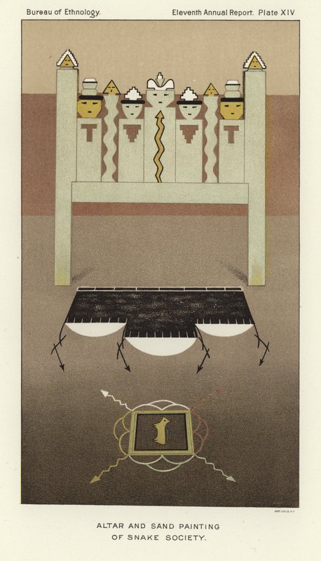 Altar y pintura de arena de la sociedad de la serpiente de American School