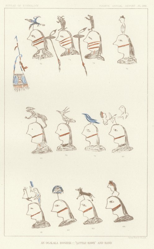 Un roster Ogalala - Little-Hawk y su banda de American School