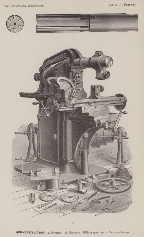 Construcción de armas de American School