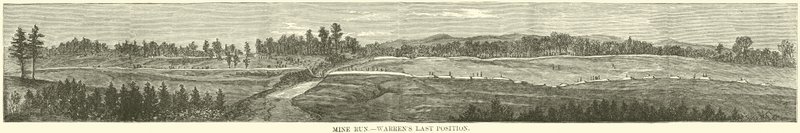 Mine Run, última posición de Warren, noviembre de 1863 de American School