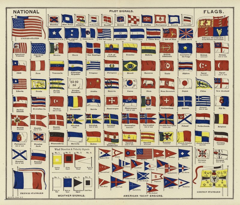 Banderas nacionales, señales de piloto, señales meteorológicas, enseñas de yates americanos de American School