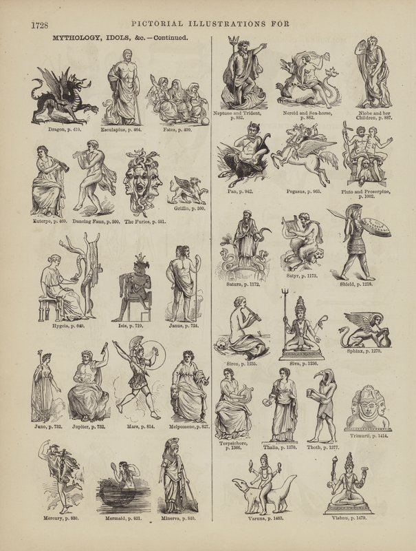 Página del Diccionario Completo de Webster (George Bell) de American School
