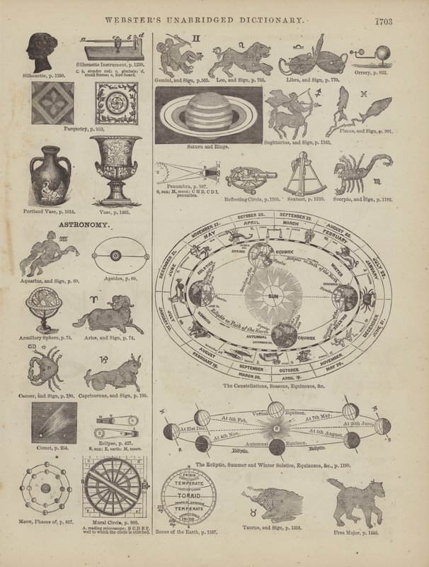 Página del Diccionario Completo de Webster (George Bell) de American School