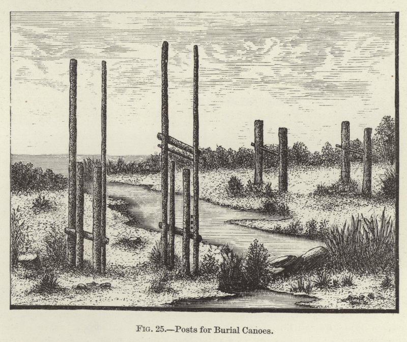 Postes para canoas funerarias de American School