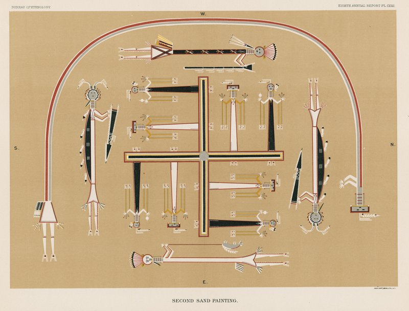 Segunda pintura de arena de American School