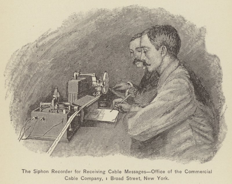 El registrador de sifón para recibir mensajes por cable, oficina de la Commercial Cable Company de American School