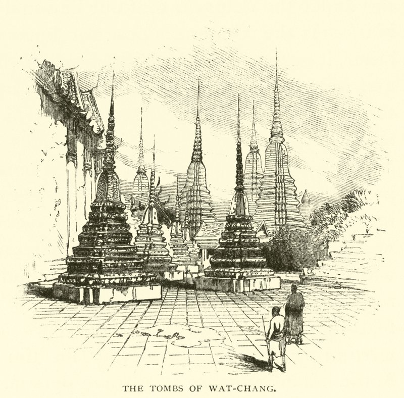 Las Tumbas de Wat-Chang de American School