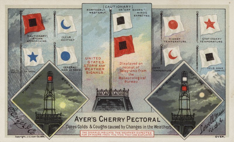 Señales meteorológicas y de tormenta de Estados Unidos (cromolito) de American School