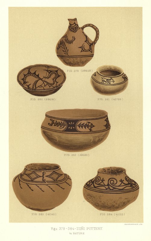 Cerámica zuni de American School