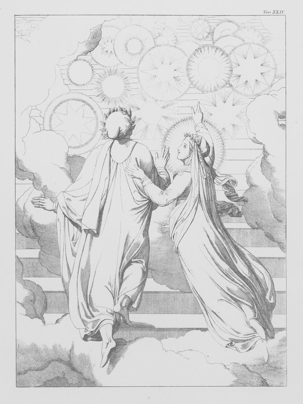 Divina Comedia de Dante, Paradiso (Cielo), Lámina XXIV (litografía) de Bernhard Schuler