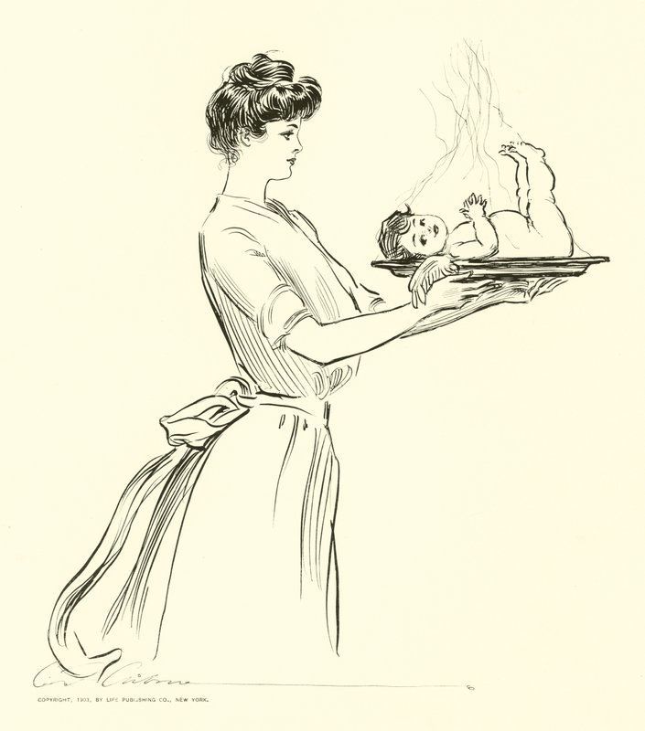 Gente Cotidiana de Charles Dana Gibson
