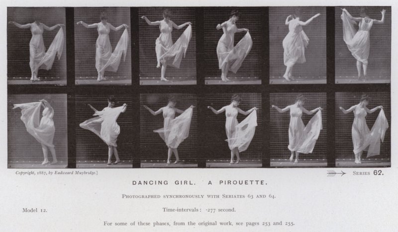 La figura humana en movimiento: Bailarina, una pirueta de Eadweard Muybridge