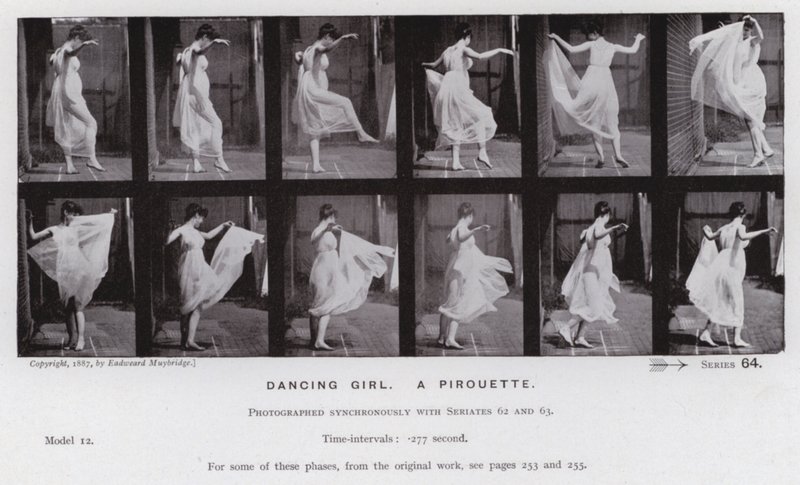 La Figura Humana en Movimiento: Bailarina, un pirueta de Eadweard Muybridge