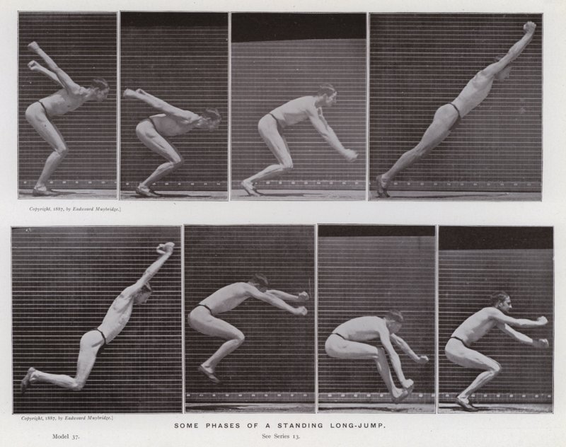 La figura humana en movimiento: Algunas fases de un salto largo de pie de Eadweard Muybridge