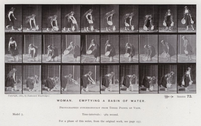 La Figura Humana en Movimiento: Mujer, vaciando un recipiente de agua de Eadweard Muybridge