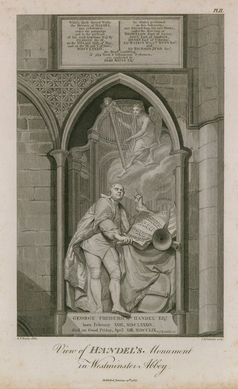 Vista del monumento de Handel en la Abadía de Westminster de Edward Francis Burney