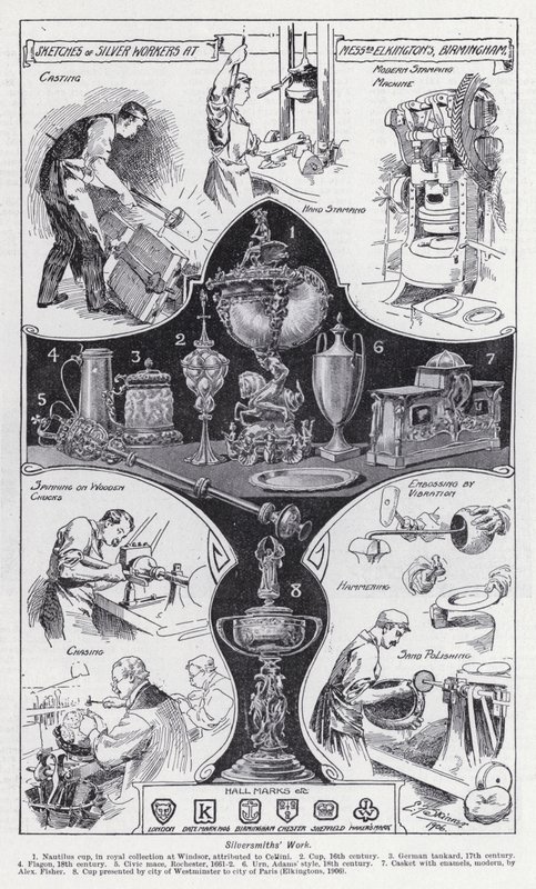 Orfebrería (litografía) de Edward Frederick Skinner