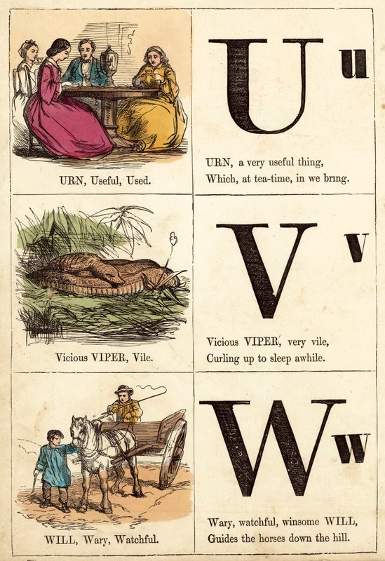 Alfabeto Ilustrado de English School