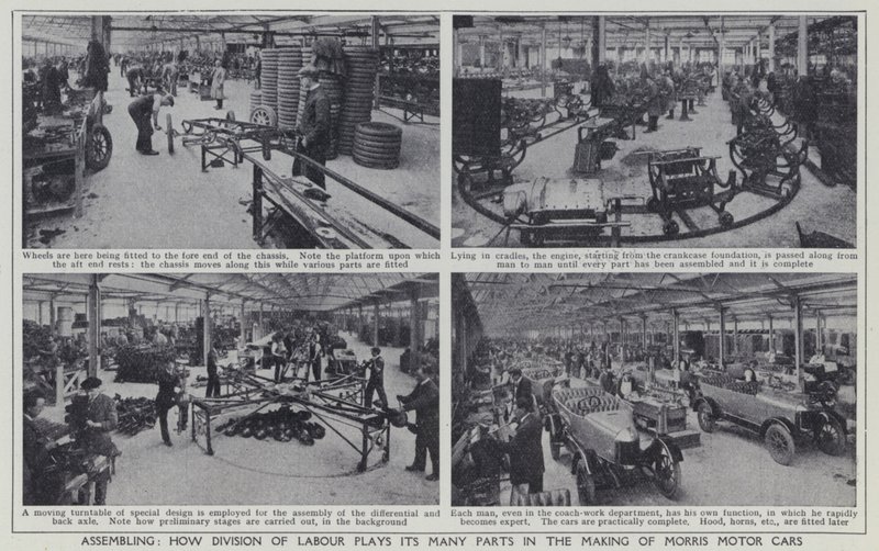 Montaje, Cómo la división del trabajo desempeña sus múltiples funciones en la fabricación de Automóviles Morris de English Photographer