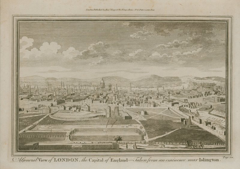 Vista general de Londres de English School