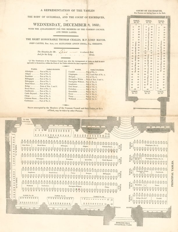 Representación de las mesas en el Guildhall, Londres, el 8 de diciembre de 1852 de English School