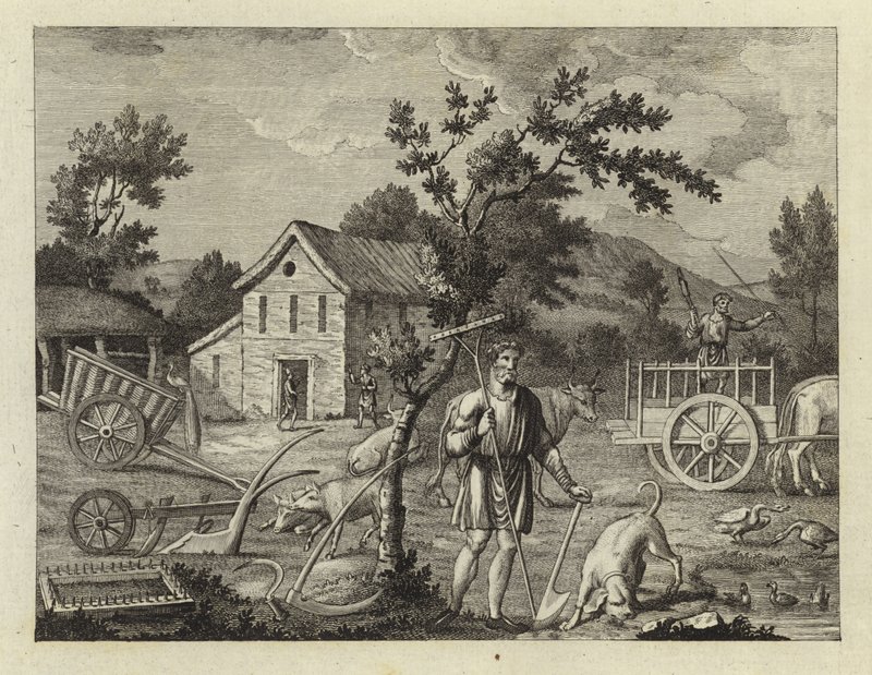 Agricultura de los anglosajones de English School