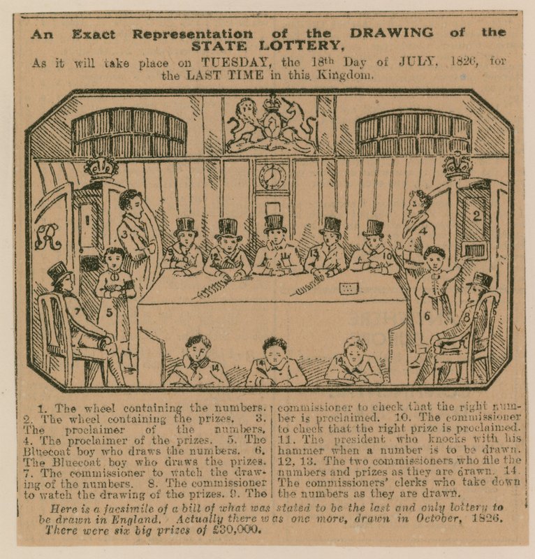 Una representación exacta del sorteo de la Lotería Estatal como tendrá lugar el 18 de julio de 1826 por última vez en el Reino de English School