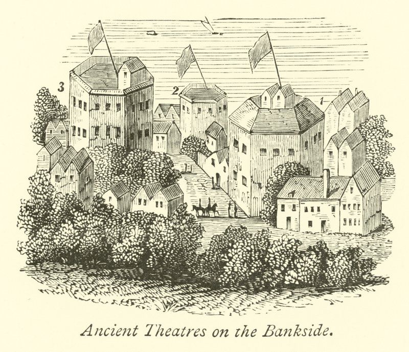 Teatros Antiguos en Bankside de English School