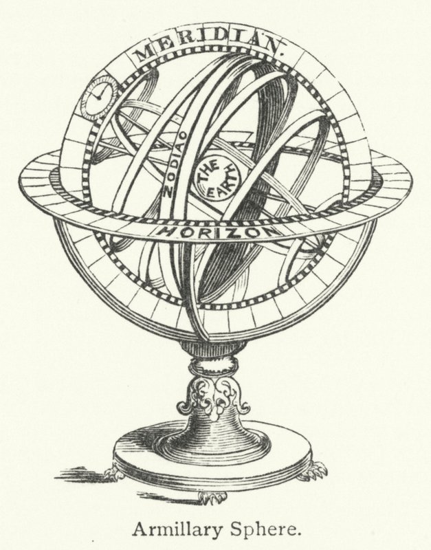 Esfera armilar (grabado) de English School