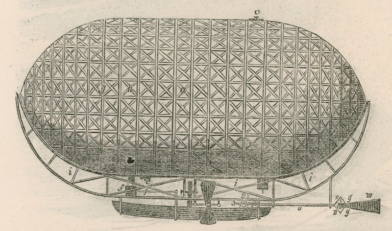 Ascenso de la máquina aérea de Bell desde Vauxhall Gardens, Londres de English School