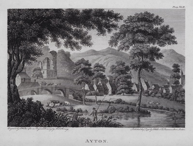 Ayton de English School