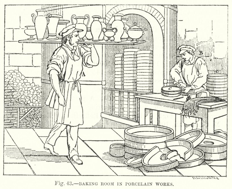 Sala de horneado en las Obras de Porcelana de English School