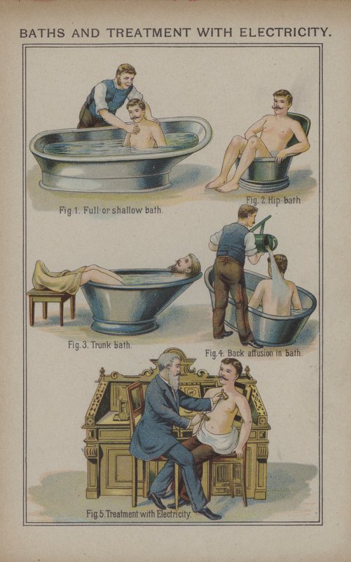Baños y tratamiento con electricidad de English School
