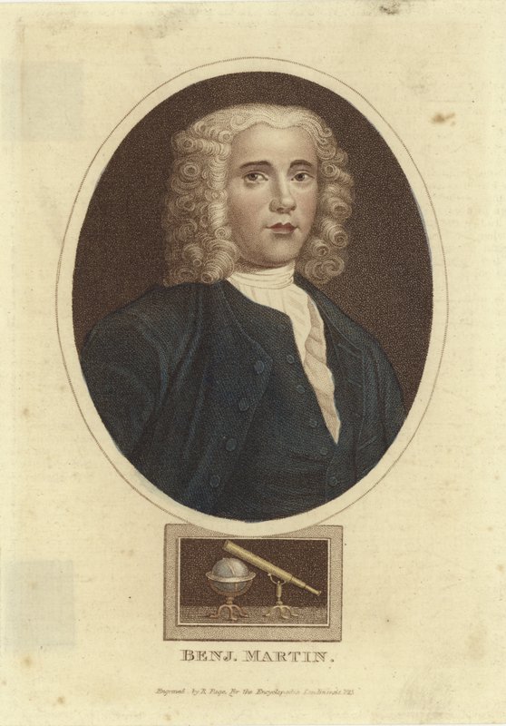 Benjamin Martin de English School