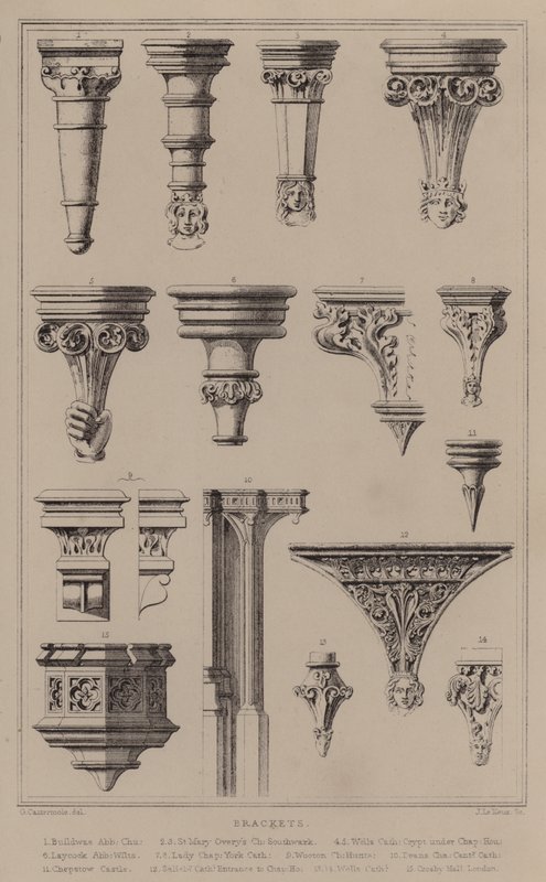Soportes (grabado) de English School