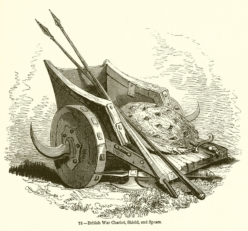 Carro de Guerra Británico, Escudo y Lanzas de English School