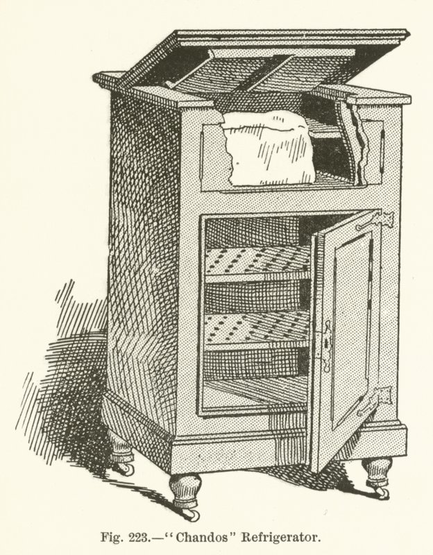 Refrigerador Chandos de English School
