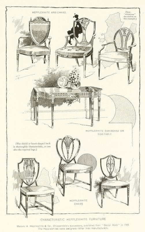 Muebles Característicos de Hepplewhite de English School